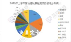 区块链币交易完全指南：新手必读