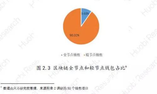 最简单的区块链发币方法：一步步教你如何轻松创建自己的加密货币