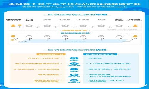 2023年度支付宝数字钱包全面推荐：优点、缺点及使用技巧