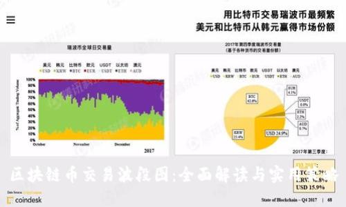 区块链币交易波段图：全面解读与实用策略