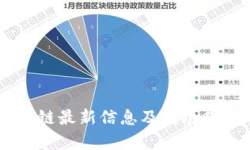 R3区块链最新信息及发展趋势分析