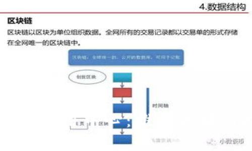 中管院区块链技术应用中心：推动区块链技术落地与发展