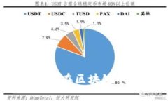 imToken 2.0：如何在区块链市场中提升竞争力