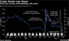 区块链云服务价格表解析