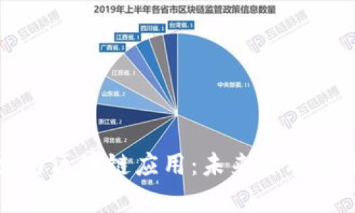 汇率减支与区块链应用：未来金融的全新格局