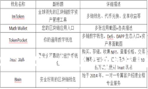 2023年数字货币链上钱包排行与推荐