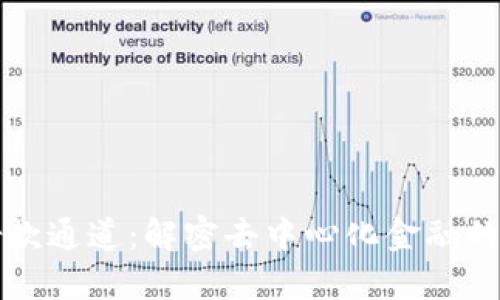 OP钱包借款通道：解密去中心化金融的全新选择