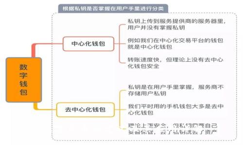 数字货币的定义及其应用详解