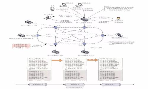 baiotiFIL虚拟币投资指南：如何分析与投资Filecoin/baioti
Filecoin, FIL虚拟币, 加密货币投资, 区块链技术/guanjianci

### 内容大纲

1. **引言**
   - Filecoin的背景介绍
   - FIL的市场现状和重要性

2. **什么是Filecoin？**
   - Filecoin的基本定义
   - 文件存储与区块链技术的结合

3. **Filecoin的工作原理**
   - Filecoin的网络架构
   - 矿工的角色与数据存储的过程

4. **FIL虚拟币的价值分析**
   - FIL价格走势的历史分析
   - 市场影响因素

5. **如何投资FIL虚拟币？**
   - 不同投资方式的比较
   - 购买FIL的步骤与技巧

6. **FIL虚拟币的风险与挑战**
   - 行业内的竞争与法规风险
   - 市场波动性冲击

7. **未来展望：Filecoin的潜力**
   - Web 3.0与去中心化存储的趋势
   - Filecoin的技术升级与社区发展

8. **结论**
   - 投资Filecoin的总结建议

### 详细问题及解答

#### 问题一：什么是Filecoin？它的创建目的是什么？
Filecoin是一个去中心化的存储网络，旨在为用户提供一种安全、高效的文件存储解决方案。它通过区块链技术来管理和验证存储交易，并根据存储的量向矿工支付代币，创造了一种全新的数据存储经济模式。Filecoin的创建不仅是为了实现一个有效的全球数据存储基础设施，同时也为了网络空间的资源使用。

查看Filecoin的白皮书，可以了解到其目标是让所有的用户无论在哪个角落，都能方便、低成本地存储和检索数据。传统的云存储服务常常存在中心化风险，而Filecoin希望通过去中心化技术来解决这一问题。

Filecoin的生态系统包括存储矿工和检索矿工，前者负责存储数据并维护网络，后者则负责提供数据的高效检索服务。用户在使用数据存储时，根据需求选择合适的矿工进行交易，整个过程透明且高效。

#### 问题二：如何在市场上分析FIL的价格走势？
在分析FIL的价格走势时，用户可以借助各种市场数据和工具。首先，要关注市场的供需状况。如存储需求上升，市场对FIL的需求也会随之增加，从而推高价格。其次，监测市场情绪和宏观经济因素也极为重要。例如，加密货币相关政策的变动、行业新闻以及主要交易所的上市与下架等，都可能会引起价格波动。

数据分析工具也是不可或缺的，利用技术分析工具（如KDJ、RSI等）可以帮助投资者识别价格趋势及转折点。此外，量化分析也很有必要，掌握FIL的交易量、持币人数量等信息，为做出合理的投资决策提供依据。

参考历史价格数据，了解FIL上市以来的重要事件和节点，对于看懂未来的走势至关重要。每次市场的重大调整往往伴随着大量的讨论和信息流出，熟悉这些背景信息能够加强对价格波动的理解。

#### 问题三：如何安全地投资FIL虚拟币？
投资FIL虚拟币应当从多个方面考虑，首先是选择安全可靠的交易平台。用户需要确保所选的平台具有良好的声誉和高流动性，尽量避免使用不被认可的平台，这样会降低资产的安全风险。此外，对于个人钱包选择也很重要，选择硬件钱包进行存储会相对安全，因为它们可以保护资产不受黑客攻击。

而在投资方式上，应当根据个人投资风格选择适合的策略。例如，对于长期投资者可采用定投策略，适时分摊成本，而对于短期投资者则需要关注市场短期动态。此外，定期对持有的FIL进行审视，判断是否需要调整投资组合，降低潜在的风险。

风险控制也是投资过程中不能忽视的环节，应当根据自身的风险承受能力设立合理的止损和止盈点。同时，了解投资心理，避免因市场波动造成的情绪决策，对保持投资理性有很大帮助。

#### 问题四：Filecoin的市场竞争对其未来发展有何影响？
Filecoin在数据存储领域面临着多种竞争，尤其是来自传统云存储服务提供商的压力，像亚马逊S3、谷歌云等具有庞大客户基础和技术积累，随时可能通过降低价格或提高服务来争夺市场份额。此外，一些新兴的去中心化存储项目如Sia和Storj也与Filecoin展开直接竞争。

竞争不仅限于技术层面，市场营销和用户体验也会对Filecoin的未来产生深远影响。Filecoin需要不断其服务，接受用户反馈以提升存储和检索的效率。同时，与企业及开发者合作共赢是增强其市场地位的重要途径。通过推动更广泛的实际应用案例，Filecoin能够更好地争取市场份额。

此外，政策法规也可能成为影响Filecoin发展的因素，许多国家对加密货币和数据存储有着不同的监管政策。Filecoin必须适应这些政策，确保其操作的合规性，以避免因监管问题造成的市场动荡。

#### 问题五：Filecoin与Web3.0之间的关系如何影响投资决策？
Web3.0是近年来越来越多讨论的概念，它强调去中心化、用户自主权和数据隐私。Filecoin作为一项重要的去中心化存储技术，自然与Web3.0的理念一脉相承。投资者在关注Filecoin时，也应关注Web3.0的发展趋势，它可能会直接影响FIL的使用场景和需求。

在Web3.0中，数据的拥有权不再集中在少数公司手中，用户能够直接控制自己的数据并在需要时利用去中心化服务进行存储。而Filecoin则为这一模式提供了良好的基础设施，这可能意味着在未来，随着Web3.0的开始普及，FIL的价值也将持续上升。

投资者还需考虑到Web3.0的复杂性及技术发展的滞后性，这在短期内可能导致FIL的市场波动。但是，长期来看，Web3.0的扩展将进一步促进Filecoin的需求，因此投资者在分析投资决策时，应关注Web3.0的发展动态及其对去中心化存储的潜在推动力。

#### 问题六：用户如何参与Filecoin的生态系统？
用户参与Filecoin生态系统的方式多种多样。首先，普通用户可以通过购买FIL参与投资，享受代币价格波动带来的潜在收益。其次，用户也可以成为网络的存储矿工，通过提供存储服务获取FIL奖励。成为矿工需要一定的技术门槛，但这样的参与方式可以让用户在网络中更主动。

此外，开发者可以基于Filecoin构建应用，这也属于参与生态的一个重要方向。Filecoin提供了开放API和相应的开发工具，使得任何人都可以在其上开发去中心化应用（DApp），这对于推动Filecoin的生态发展极为重要。

用户还可以通过参与社区讨论、提供反馈和建议等方式，帮助Filecoin其功能与服务。在去中心化的模式下，社区的声音往往被高度重视，用户的这种参与可以直接影响到Filecoin的未来发展。

### 结论
综上所述，Filecoin作为一项创新的存储解决方案，其潜力仍待进一步挖掘。通过充分理解其工作原理、市场动态以及参与方式，投资者能够做出更明智的投资决策。随着Web3.0的不断发展，Filecoin在去中心化存储市场的地位预计将迎来更大的突破。投资需谨慎但也充满机遇，了解更多信息，做好准备，将为你的投资之路添砖加瓦。