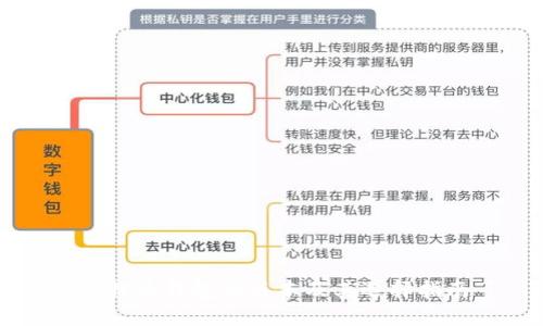 比特币钱包的版本及其选择指南