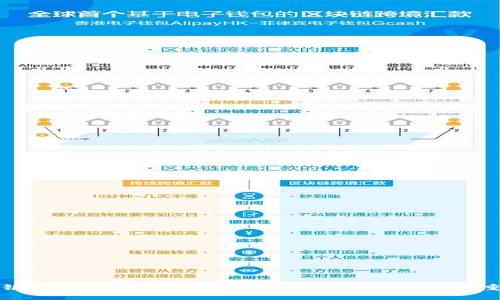 交通银行与加密货币：金融创新与风险管理的双重探讨