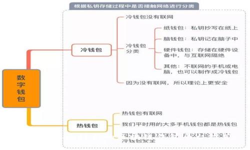 2023年最好用的区块链钱包平台推荐