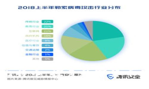 区块链领航比特币：探索数字货币的未来与挑战