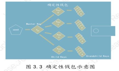 区块链在农业中的创新应用及解决方案