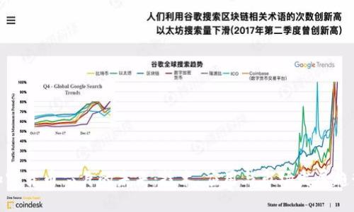 加密货币芯片的未来：技术、应用与市场发展趋势