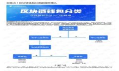 2023年加密货币格局解析：