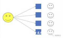 如何使用Tokenimapp进行高效转账：全面指南