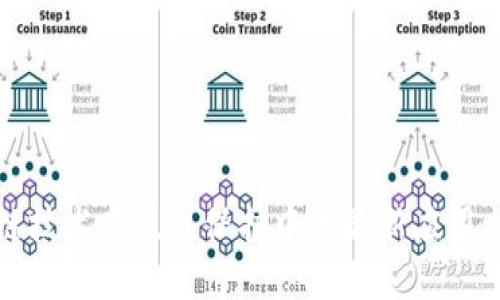 腾讯区块链技术在版权保护中的最新应用与发展探索