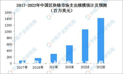 虚拟币钱包的种类分析与选择指南