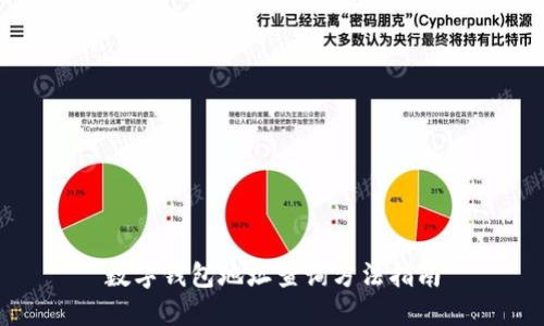 数字钱包地址查询方法指南