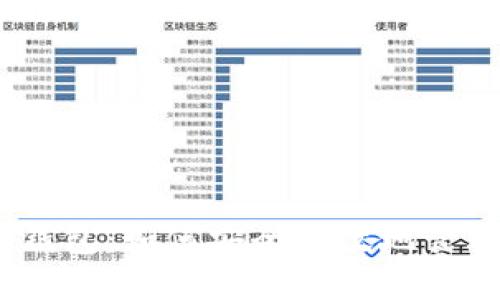 PIUC智能钱包：如何安全高效地管理数字货币