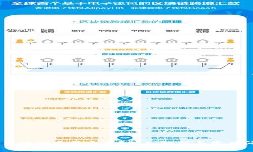 USDT钱包地址是否通用？深入解析与常见问题解答