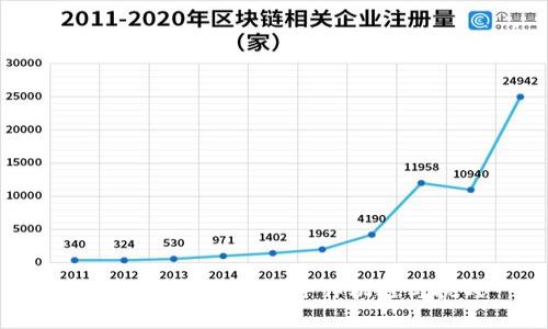 加密货币在欧洲的合作机遇与挑战