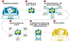 标题和关键词示例深入揭