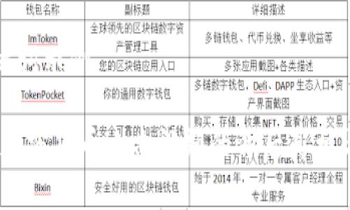 标题和关键词示例

深入揭秘：加密货币攻击视频的背后真相与防御策略