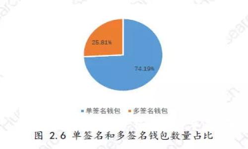 ```xml
如何注册比特币钱包：新手指南