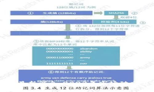 区块链竞价最新消息：2023年市场动态与前景分析