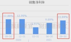 2023年最佳USDT钱包推荐：安