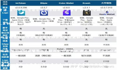 区块链集中营是一个较为新颖和具有争议性的概念，它通常是用来形容那些将区块链和加密货币的技术或资产集中到特定区域或组织中的现象。这个词语可能涉及不同的方面，包括技术、政策、经济和社会等多个维度。下面是对此概念的更详细的探讨。

### 1. 区块链集中营的定义

区块链集中营通常指的是那些由于政策限制、市场机制或经济利益等原因，聚集大量区块链项目、资源和人才的地方。这种集中化的趋势与区块链技术本身所倡导的去中心化理念形成了一种对比。

### 2. 区块链集中营的特点

区块链集中营通常具有一些共同特点，包括但不限于：

- **政策支持**：地方政府或国家政策对区块链技术的发展表示支持，给予相应的资金和政策激励。
- **资源集中**：聚集了大量的区块链企业、团队和开发者，可以形成相互依赖、资源共享的生态系统。
- **技术研发**：在这种环境中，技术研发的速度通常较快，产品迭代周期短。
- **市场吸引力**：由于集聚效应，吸引了更多的投资者和创业者进入该区域，形成良好的市场氛围。

### 3. 区块链集中营的例子

- **中国的区块链产业园**：一些地方政府设立了专门的区块链产业园，吸引相关企业和团队入驻。
- **新加坡的科技聚集区**：新加坡在区块链领域展现出强大的吸引力，吸引了大量的国际区块链企业和人才。

### 4. 区块链集中营的影响

- **对去中心化的影响**：集中化的趋势可能与区块链的核心理念相悖，但在一定程度上，也能促进技术的快速发展和成熟。
- **市场竞争**：这些地区的集中化可能导致资源分配不均，抑制了其他地区的市场活力。
- **风险管理**：集中化也带来了风险，如技术、政策或市场的波动可能对整个集中营产生重大影响。

### 5. 区块链集中营的未来

展望未来，区块链集中营可能朝着更加开放和多样化的方向发展，更多的国家和地区可能会探索自己的区块链战略，平衡集中化和去中心化之间的关系。

## 相关问题

### 问题1：区块链集中营如何形成的？

集中营的形成往往与政府的政策支持和市场需求密切相关。许多地方政府意识到区块链技术的潜力，开始设立专项基金和政策来吸引相关企业和人才。形成这种集中趋势后，区块链企业通常会选择在这些地区落户，以便获取更多的资源和市场机会。

### 问题2：区块链集中营对行业发展的影响是什么？

集中营对区块链行业的发展有双面影响。一方面，它能加速技术的研发和应用推广，聚集优势资源。另一方面，可能会造成市场的过度集中，抑制其它地方的创新动力，导致单一技术路线的形成。

### 问题3：区块链集中营与去中心化的理念是否矛盾？

从理念上看，区块链的核心思想是去中心化，而集中营的形成与此相对立。然而，在实际应用中，某种程度的集中化可以促成资源的有效配置与技术的快速迭代。因此，如何将这两者平衡，是当今区块链技术发展的一大挑战。

### 问题4：集中营中的企业如何选择入驻？

企业在选择入驻集中营时，需要综合考虑政策支持、市场环境、技术配套等多方面的因素。良好的市场预测和行业前景能帮助企业做出更好的选择。

### 问题5：区块链集中营的生态系统是怎么样的？

一个健全的区块链集中营生态系统应包含多方参与者，包括企业、开发者、投资者、科研机构及政府。它们之间能够形成良好的协作与互动，提高整个生态的效率和创新能力。

### 问题6：未来区块链集中营的发展会朝哪个方向？

在未来，区块链集中营可能会向更加开放、合作的方向发展。一方面，可以吸引更多的国际参与者，另一方面，也需要注重公平竞争，促进技术多样性与创新。