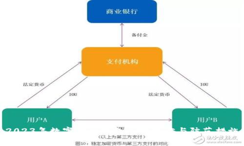 2023年数字货币钱包盗窃现状与防范措施