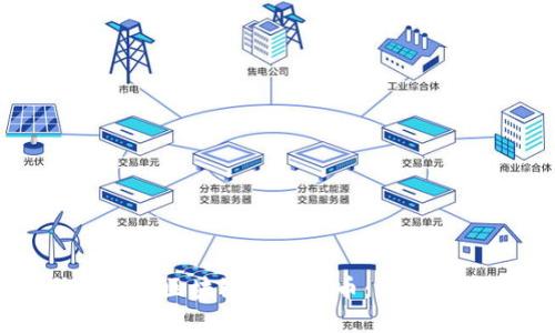 一分钟看懂区块链与比特币：新经济的未来