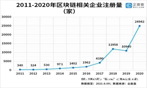 加密货币投资：揭开加密货币是骗局的真相