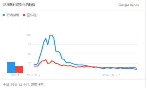 区块链技术的十大常见应用领域解析