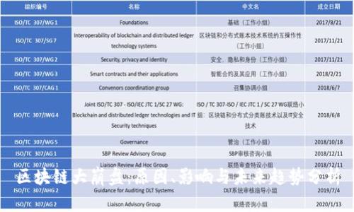 区块链大崩盘：原因、影响与未来趋势分析