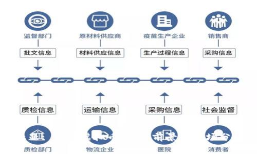 标题: 台江虚拟币：投资前景与市场分析