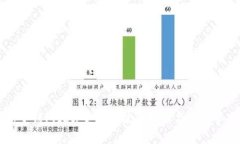 电子钱包数字支付的使用