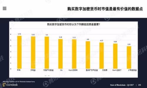 区块链钱包mi：全面分析与使用指南