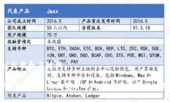 建议标题和关键词虚拟F