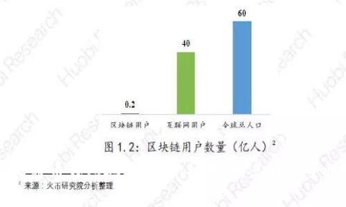 不同比特币钱包地址解析：种类、特点与安全性分析