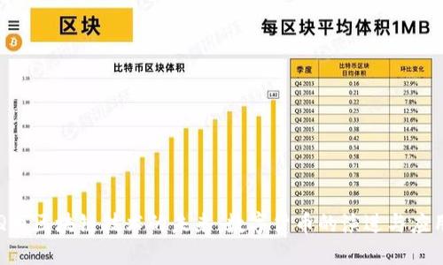 Q币区块链技术的未来：数字货币的演进与应用