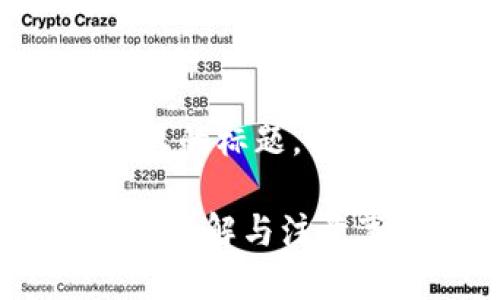 biasuggest1思考一个接近且的标题，放进 biaoti / biaoti 标签里:

如何取消TokenIm交易？步骤详解与注意事项