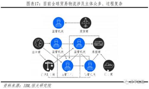 什么是MBS虚拟币？全面解析MBS币的意义与应用