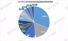 全面解析比特币：区块链