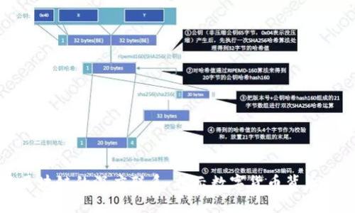 比特币与区块链的深度联系：揭示数字货币背后的技术革命