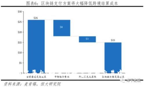 区块链币谷平台：如何在数字货币交易中获得成功