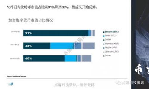 波币官方下载：安全便捷的数字货币交易平台